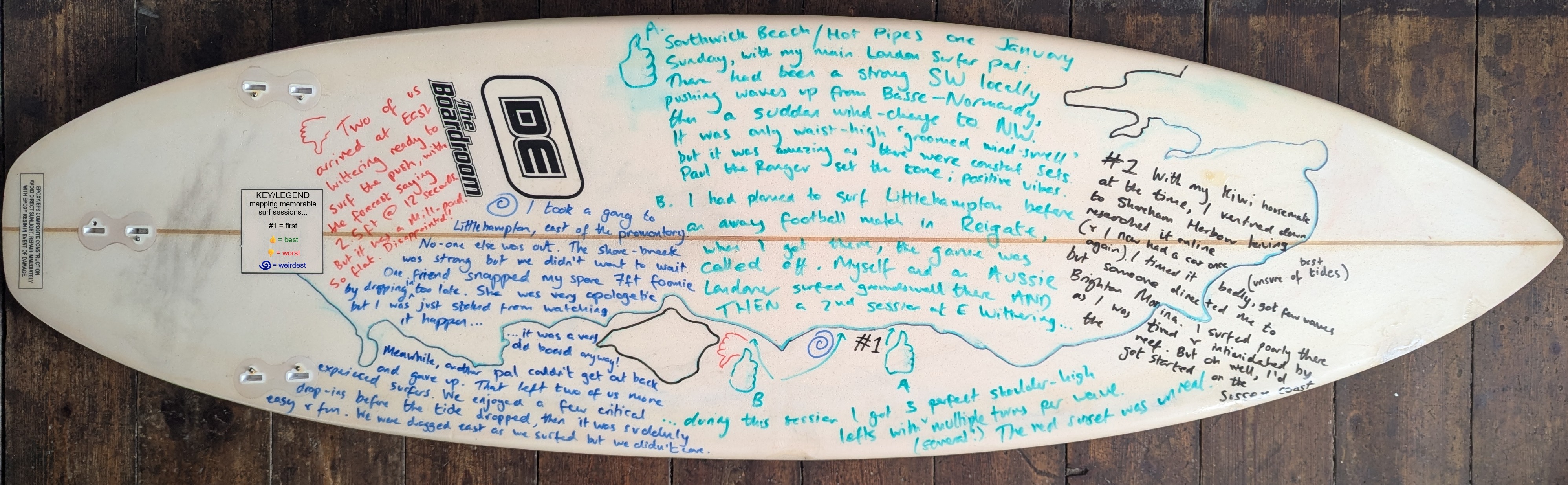 One surfer's first, best, worst & weirdest sessions mapped on the rocker of a surfboard